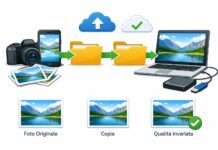 Trasferire foto senza perdere qualità da smartphone a PC o cloud Trasferire foto senza perdere qualità